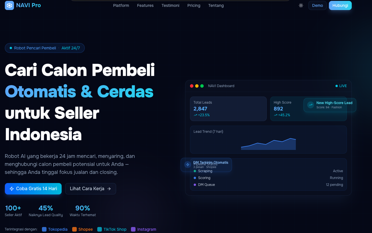 Tangkapan layar Navi Pipeline Ecommerce